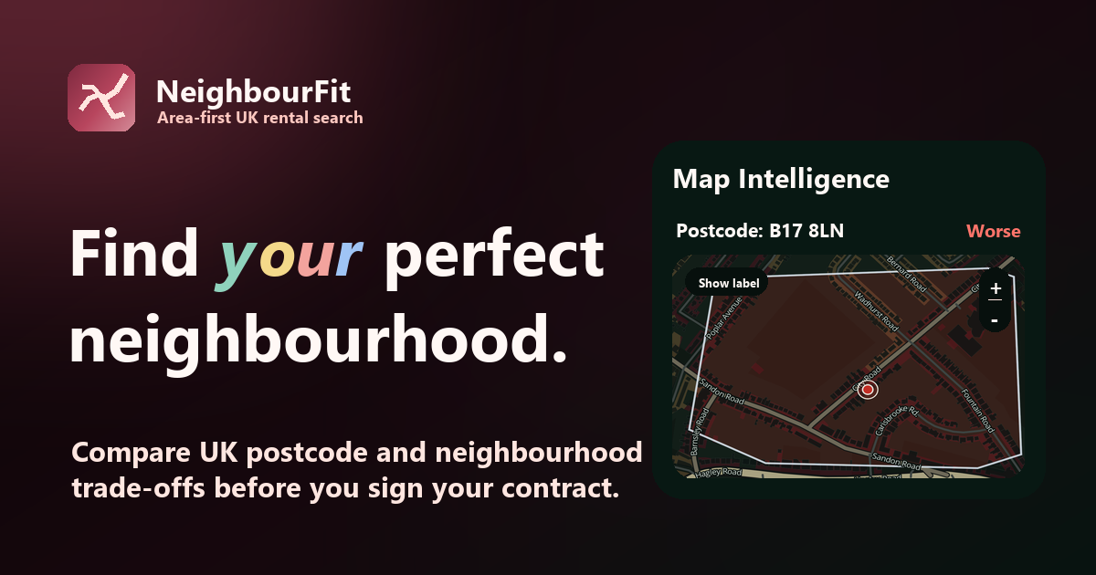 Map Intelligence | NeighbourFit